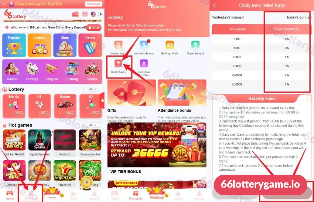 66 Lottery Activity page showing the Unlock Your VIP Reward banner with reward up to 36666